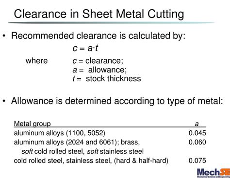 sheet metal cutting clearance formula|cutting clearance.